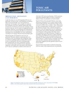 TOXIC AIR POLLUTANTS TRENDS IN TOXIC AIR POLLUTANT CONCENTRATIONS Under the Clean Air Act, EPA regulates 187 toxic air pollutants. Toxicity levels, or the potential for adverse