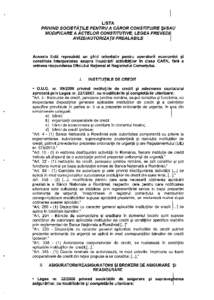 LISTA PRIVIND SOCIETĂŢILE PENTRU A CĂROR CONSTITUIRE ŞI/SAU MODIFICARE A ACTELOR CONSTITUTIVE, LEGEA PREVEDE AVIZE/AUTORIZAŢII PREALABILE I