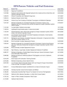 EPA Patents: Vehicles and Fuel Emissions Patent # Patent Title  Issue Date