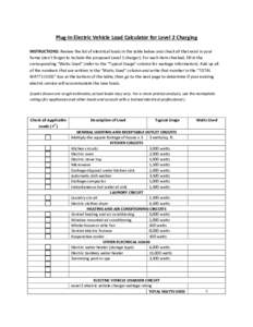 Plug‐In Electric Vehicle Load Calculator for Level 2 Charging    INSTRUCTIONS: Review the list of electrical loads in the table below and check all that exist in your  home (don’t forget