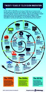 ANATOMY_OF_TV_TIMELINE_FINAL(CABLE)