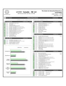 The Centre for Interactive Research on Sustainability L E E D ® Canada - NC 1.0 GREEN BUILDING RATING SYSTEM