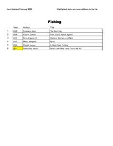 Last Updated February[removed]Highlighted items are new additions to the list. Fishing Year