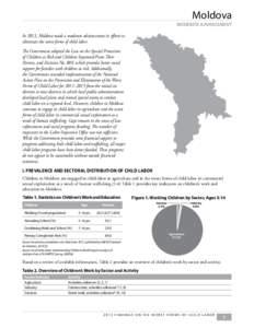 Moldova  MODERATE ADVANCEMENT In 2013, Moldova made a moderate advancement in efforts to eliminate the worst forms of child labor. The Government adopted the Law on the Special Protection