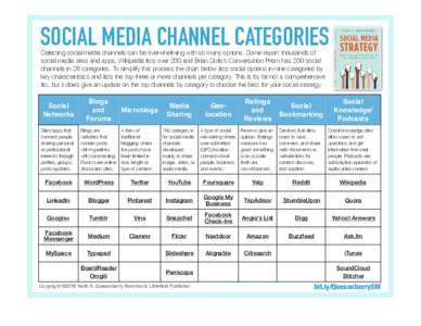 from native advertising to geo-location, crowdsourcing, and more. Remarkably, he provides  an excellent framework for students to learn about social media strategy and for companies to use in their strategic planning.”