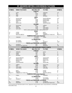 Cubic yard / Conversion of units / Cubic foot / Square foot / Square yard / Cubic metre / Yard / Area / Chinese units of measurement / Measurement / Imperial units / Customary units in the United States