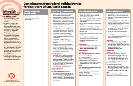 Commitments from Federal Political Parties for The Future Of CBC/Radio-Canada CMG Proposals for Adequate Funding and True Independence for CBC/Radio-Canada