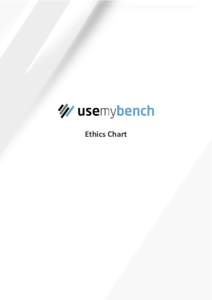 Ethics Chart  UseMyBench.com Chart Introduction and Presentation UseMyBench.com is a B2B portal, designed and operated by IT DEUS. It is intended solely for service companies and freelancers involved in IT engineering, 