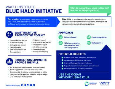 WAITT INSTITUTE  BLUE HALO INITIATIVE Our mission is to empower communities to restore their ocean, and use ocean resources sustainably, profitably, and enjoyably for this and future generations.