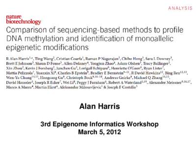 Alan Harris 3rd Epigenome Informatics Workshop March 5, 2012 DNA Methylation • C5 position of cytosines primarily in CpGs, but also in