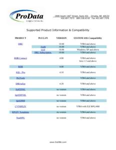 2809 South 160th Street, Suite 401 Omaha, NE FaxSupported Product Information & Compatibility PRODUCT