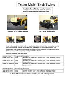 Truax Multi-Task Twins Solutions for achieving seeding success on difficult and tough planting sites! Trillion Skid Steer Seeder