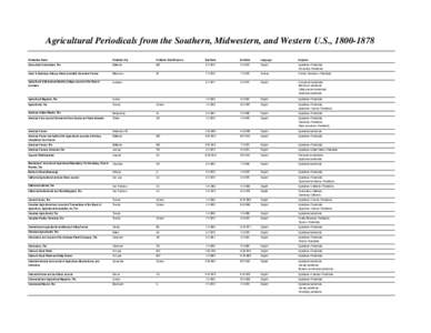 Agricultural Periodicals from the Southern, Midwestern, and Western U.S., [removed]Publication Name Publisher City  Publisher State/Province