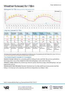 Printed: :00  Weather forecast for Flåm Meteogram for Flåm Monday 05:00 to Wednesday 05:00 Tuesday 7 June