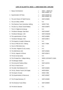 LISTS OF ALL DEPTT’s HEAD::::::::DIMA HASAO DIST., HAFLONG  1. Deputy Commissioner = =