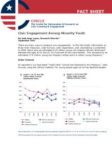 FACT SHEET CIRCLE The Center for Information & Research on Civic Learning & Engagement  Civic Engagement Among Minority Youth