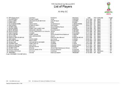 FIFA Club World Cup Morocco[removed]List of Players Al Ahly SC  # FIFA Display Name