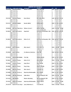 WINTER 2018 SCHEDULE COURSE/CRN STA 013-A% 