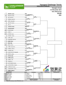 Yeongwol Challenger Tennis MAIN DRAW SINGLES Yeongwol, Korea