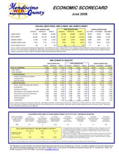 Microsoft Word - Economic Scorecard June 2006 _2_.doc