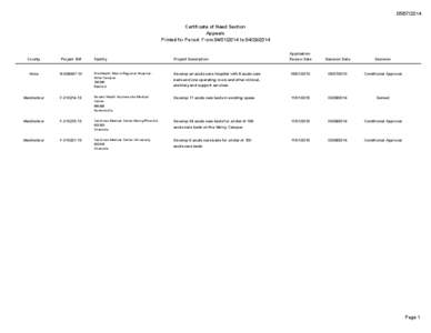 [removed]Certificate of Need Section Appeals Printed for Period: From[removed]to[removed]Application County