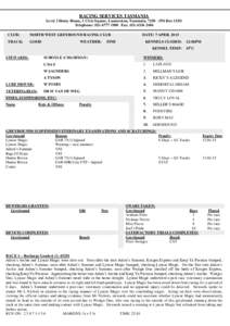 RACING SERVICES TASMANIA Level 2 Henty House, 1 Civic Square, Launceston, Tasmania, 7250 (PO Box[removed]Telephone: ([removed]Fax: ([removed]CLUB:  NORTH WEST GREYHOUND RACING CLUB