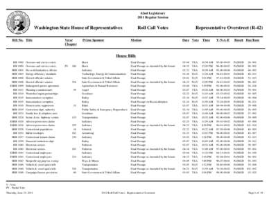 62nd Legislature 2011 Regular Session Washington State House of Representatives Bill No. Title