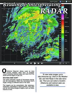 Reading & interpretating  RADAR O