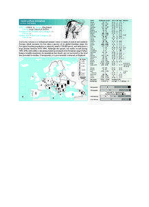 Birds in Europe – Herons  Ixobrychus minutus