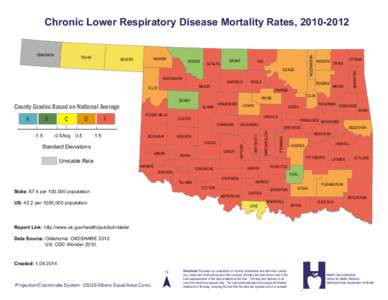 Okfuskee County /  Oklahoma / United States presidential election /  2004 /  in Oklahoma / State of Sequoyah / National Register of Historic Places listings in Oklahoma / Oklahoma State Department of Health / Politics of Oklahoma / Oklahoma