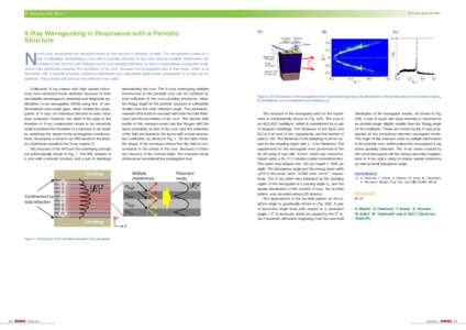 6 Imaging and Optics  PF Activity Report 2012 #30 X-Ray Waveguiding in Resonance with a Periodic Structure