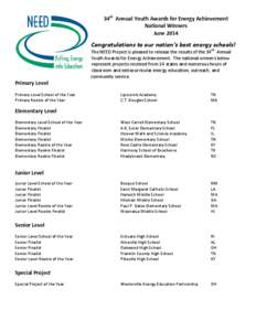 34th Annual Youth Awards for Energy Achievement National Winners June 2014 Congratulations to our nation’s best energy schools!