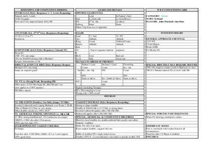 DEFENSIVE AND COMPETITIVE BIDDING OVERCALLS (Style: Responses: 1 / 2 Level; Reopening) Natural- rarely 4 cards