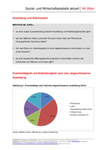 Sozial- und Wirtschaftsstatistik aktuell AK Wien Ausbildung und Arbeitsmarkt WUSSTEN SIE, DASS…  es einen engen Zusammenhang zwischen Ausbildung und Arbeitslosigkeitsrisiko gibt?  fast die Hälfte der Arbeit such