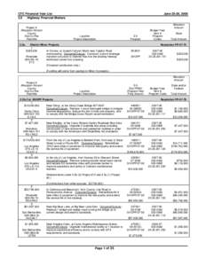 Segregated cycle facilities / Transportation planning / Road surface / Kentucky Route 9 / Massachusetts Route 2 / Washington State Route 9 / CTC / Program management / U.S. Route 1 in Maryland / Transport / Road transport / Land transport