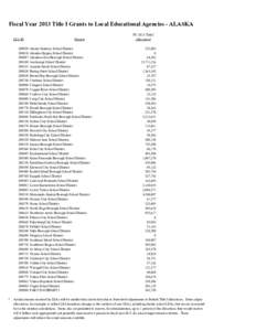 Fiscal Year 2013 Title I Grants to Local Educational Agencies - ALASKA LEA ID[removed][removed]