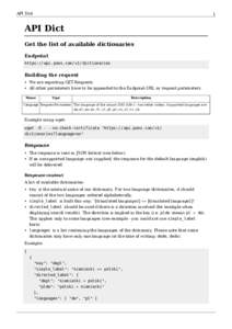 API Dict  1 API Dict Get the list of available dictionaries