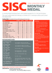 SISC  SYDNEY INTERNATIONAL SHOOTING CENTRE MONTHLY MEDAL