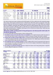 Fast-moving consumer goods / Compound annual growth rate / E-Choupal / Gold Flake / Economics / Marketing / Business / Cigarette