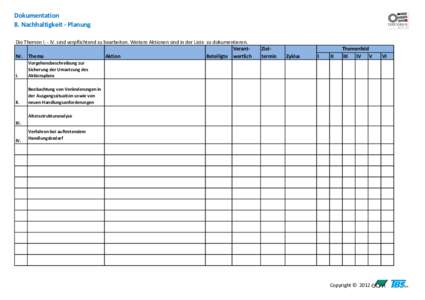 Dokumentation 8. Nachhaltigkeit - Planung Die Themen I. - IV. sind verpflichtend zu bearbeiten. Weitere Aktionen sind in der Liste zu dokumentieren. VerantNr. Thema Aktion Beteiligte wortlich