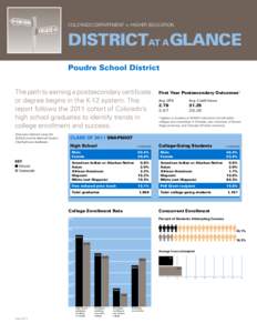 Colorado department of Higher education  DistrictaT A Glance Poudre School District The path to earning a postsecondary certificate or degree begins in the K-12 system. This