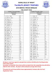 BOWLS ISLE OF WIGHT  The RALPH JENVEY TROPHIES 2016 MEN’S 2 WOOD SINGLES th