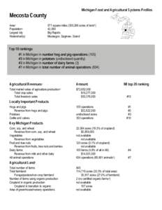 Michigan Food and Agricultural Systems Profiles  Mecosta County Area 1 Population 3 Largest city