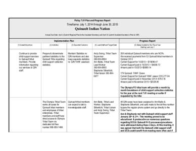 Policy 7.01 Plan and Progress Report  Timeframe: July 1, 2014 through June 30, 2015 Quinault Indian Nation Annual Due Date: April 2 (Submit Regional Plan to the Assistant Secretary) and April 30 (submit Assistant Secreta