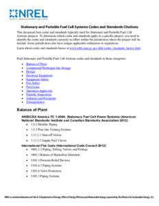 Stationary and Portable Fuel Cell Systems Codes and Standards Citations (Brochure), NREL (National Renewable Energy Laboratory)