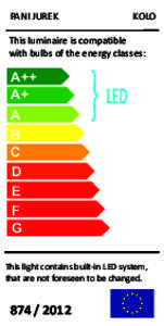 PANI JUREK  KOLO This luminaire is compatible with bulbs of the energy classes: