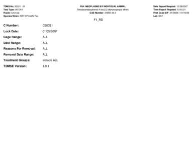 TDMS No[removed]Test Type: 90-DAY Route: GAVAGE Species/Strain: RATS/F344/N Tac  P04: NEOPLASMS BY INDIVIDUAL ANIMAL