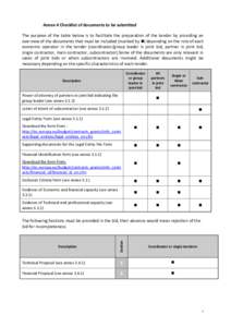 Annex 4 Checklist of documents to be submitted The purpose of the table below is to facilitate the preparation of the tender by providing an overview of the documents that must be included (marked by ) depending on th