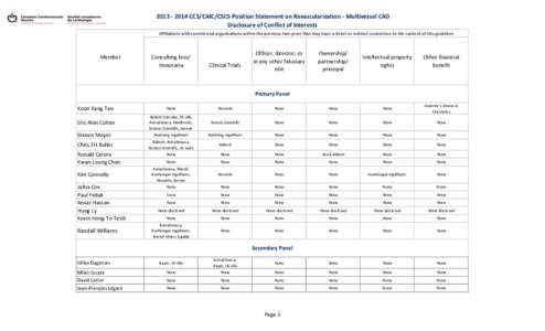 [removed]CCS/CAIC/CSCS Position Statement on Revascularization - Multivessel CAD Disclosure of Conflict of Interests Affiliations with commercial organizations within the previous two years that may have a direct or i