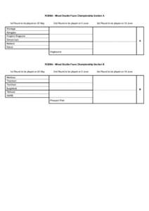 RCBBA - Mixed Double Fours Championship Section A 1st Round to be played on 22 May 2nd Round to be played on 5 June  3rd Round to be played on 19 June